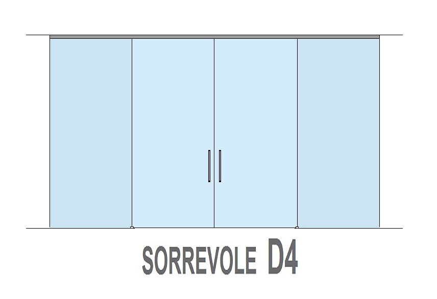 Scorrevole S5